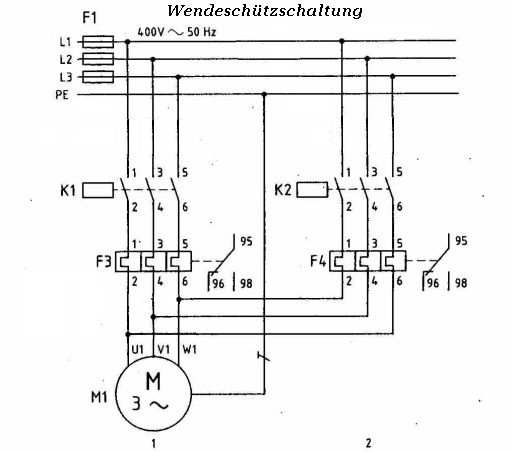 Werndeschtz